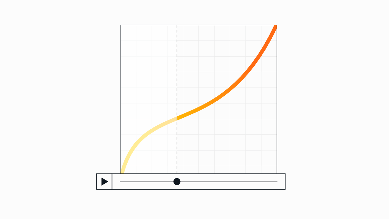 A video playback bar superimposed over the cubic bézier curve, showing playback begins at the far left of the graph and ends at the far right.